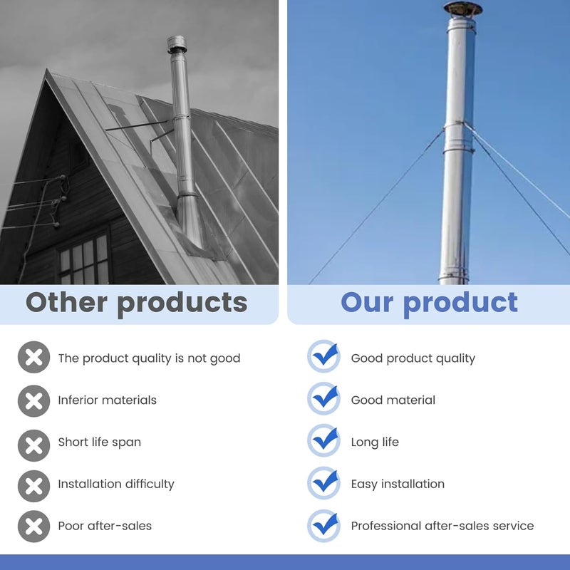 Ebusin 2025 Update Silver Plated High-End 6" Extended Roof Bracket Supports Chimney Stove Pipe for DuraVent Triple Wall 2" I.D ,Suitable for All Outer Diameters of 6", Stability Against Wind & Snow - Image 5